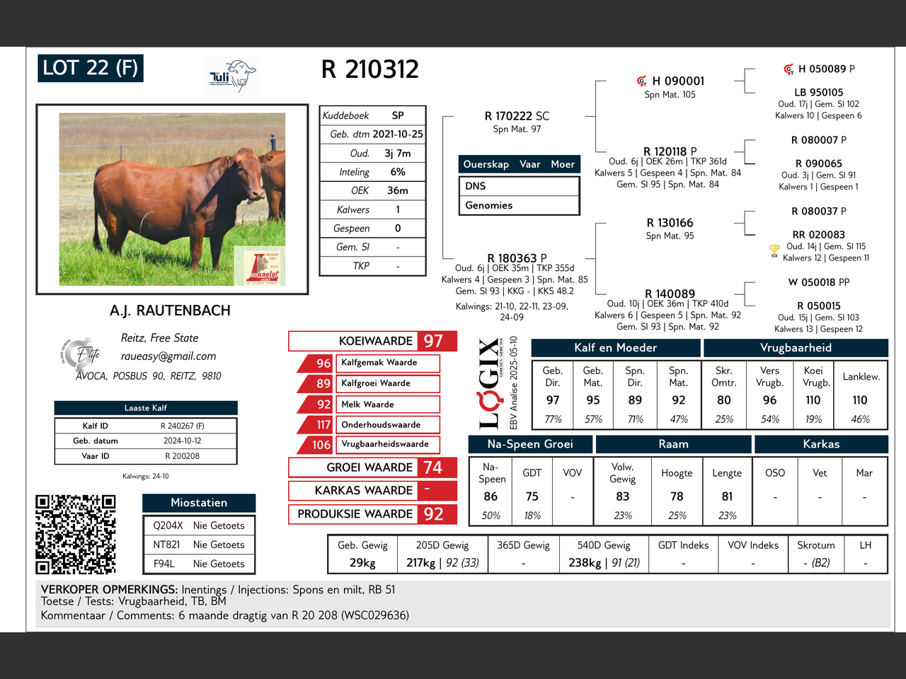 genetic_data