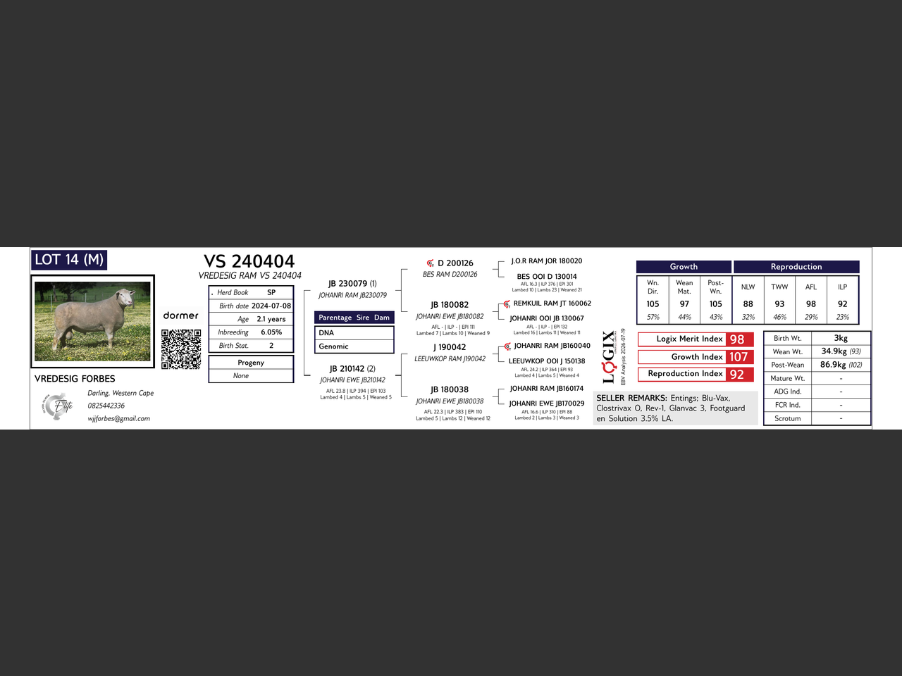 genetic_data