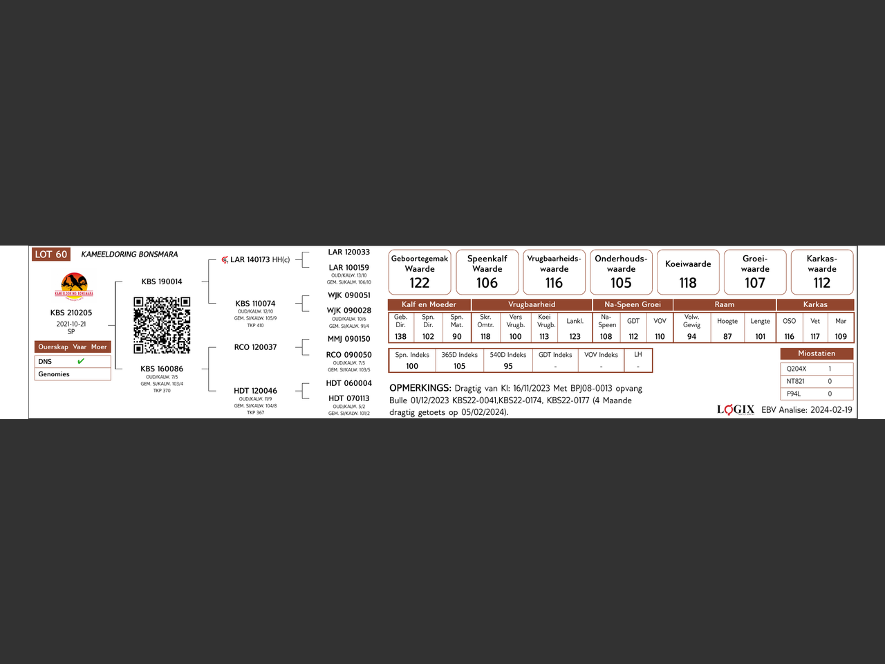 genetic_data