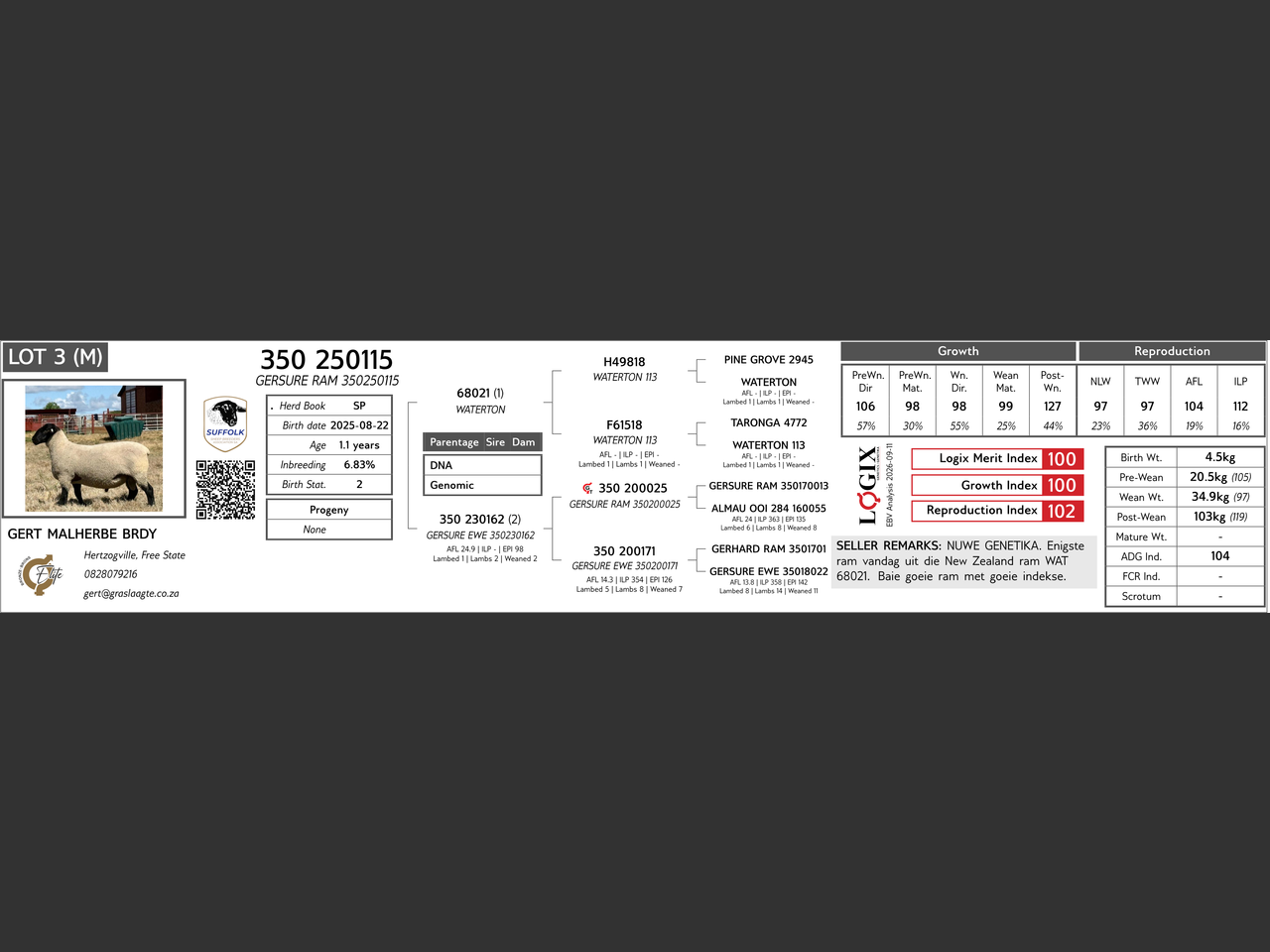 genetic_data