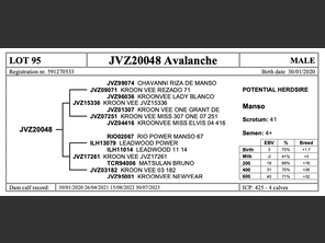 genetic_data