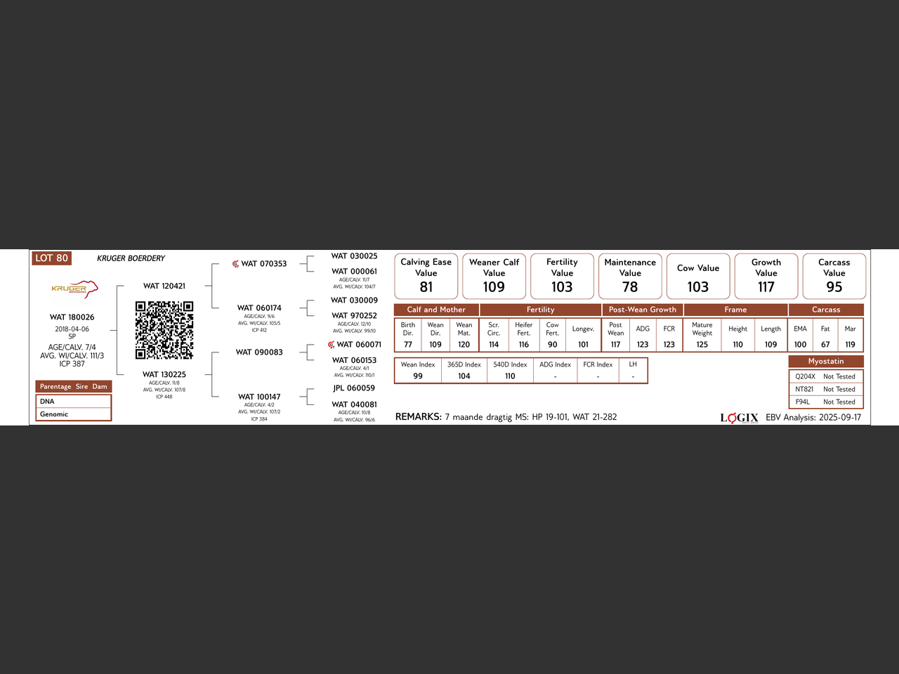genetic_data