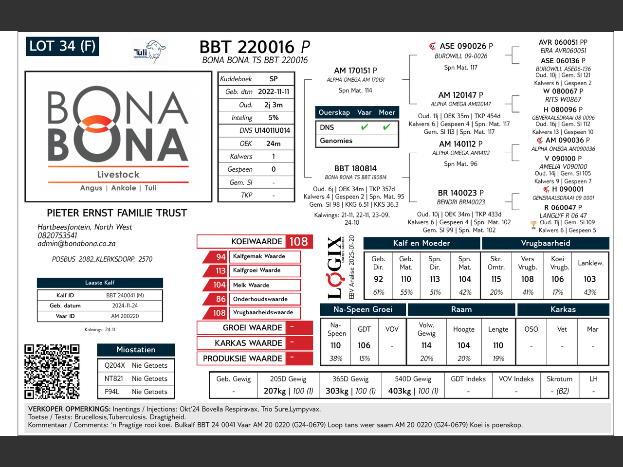 genetic_data