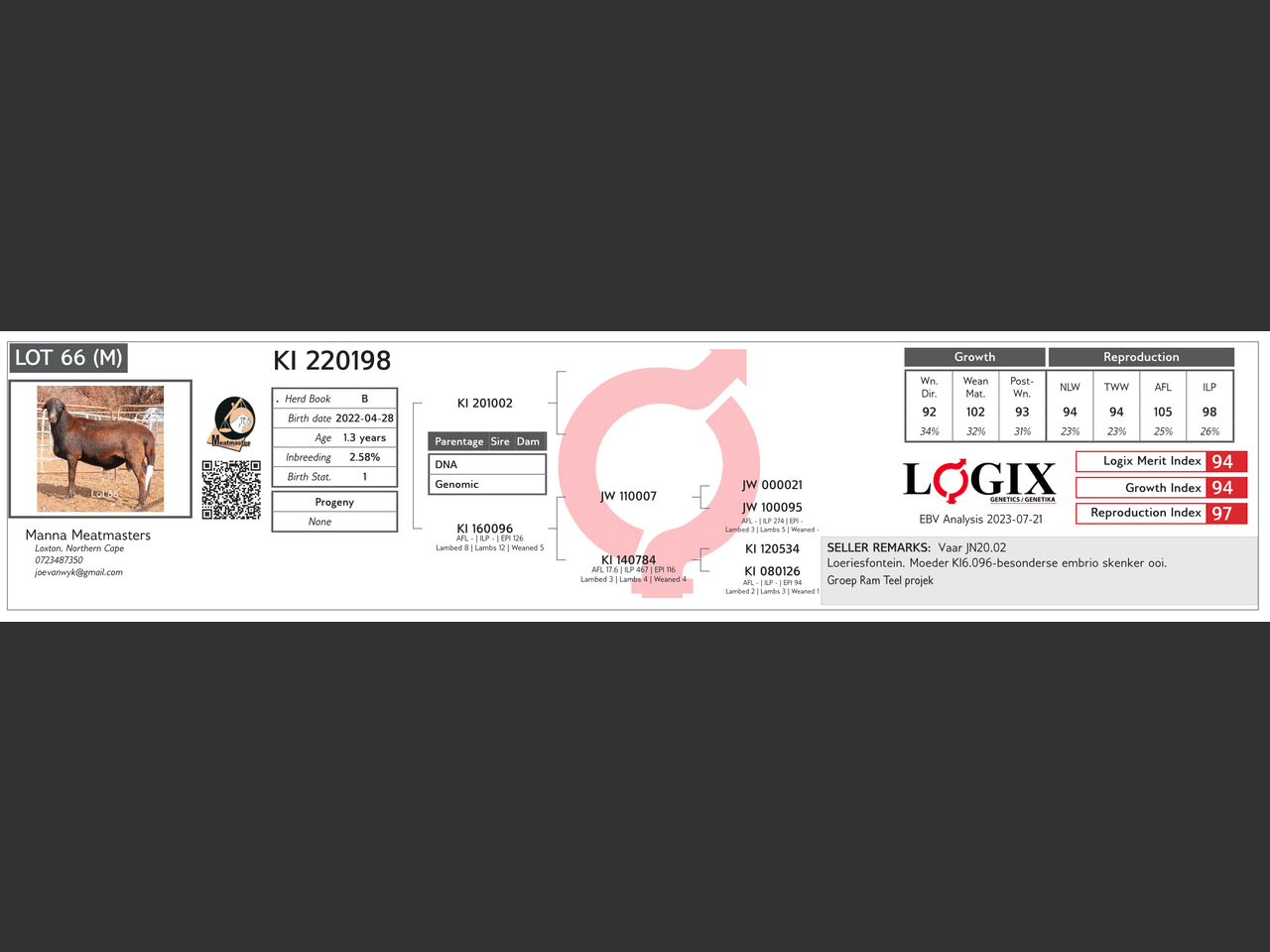 genetic_data