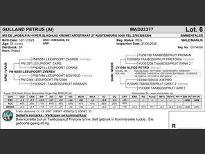 genetic_data