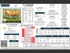 genetic_data
