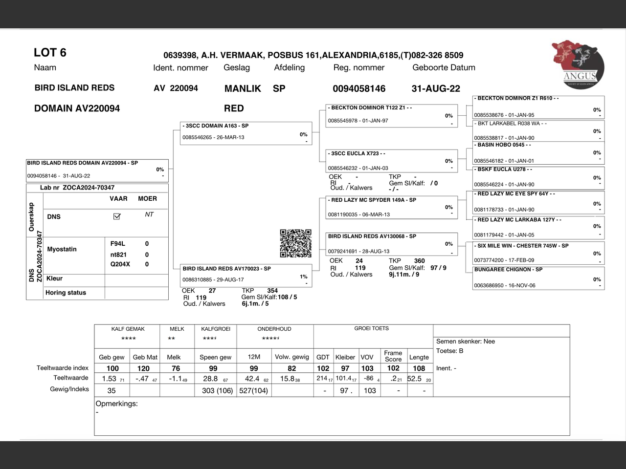 genetic_data