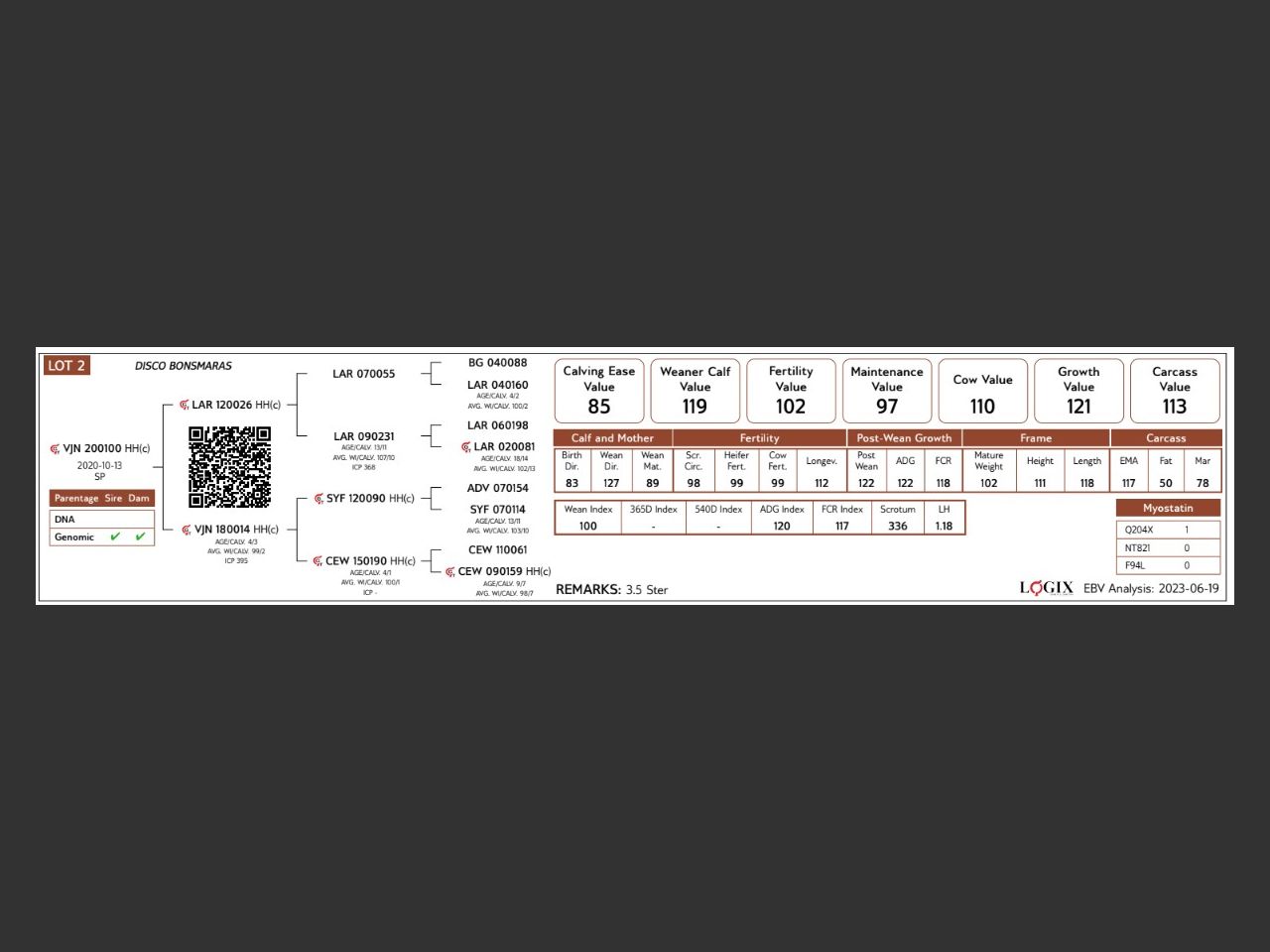 genetic_data