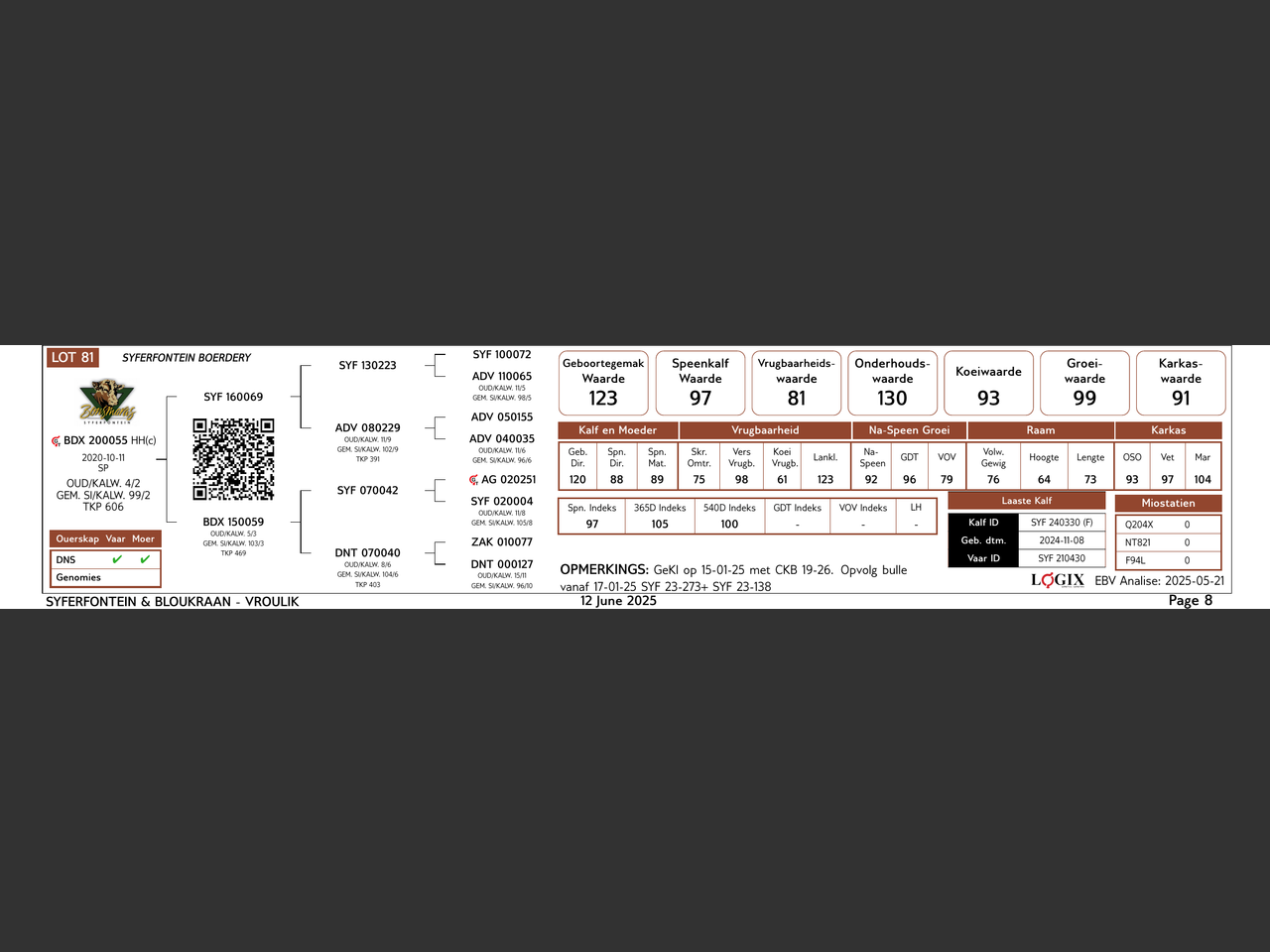 genetic_data