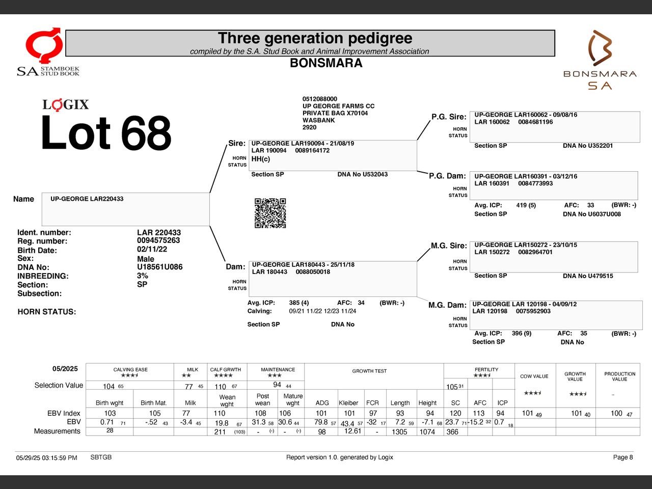 genetic_data
