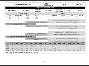 genetic_data