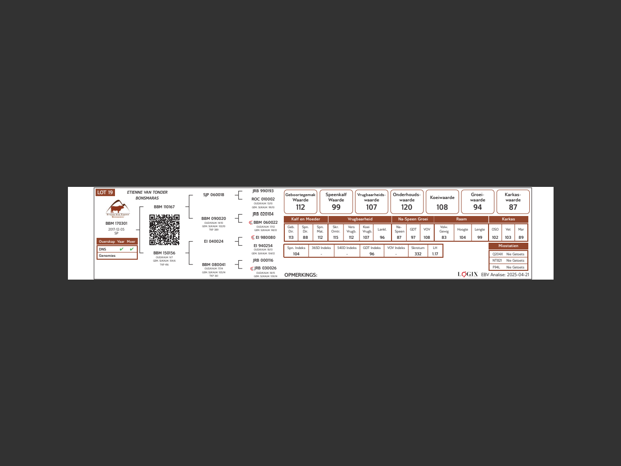 genetic_data