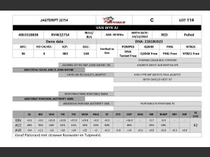 genetic_data