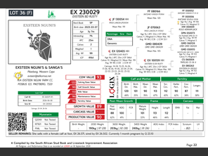 genetic_data