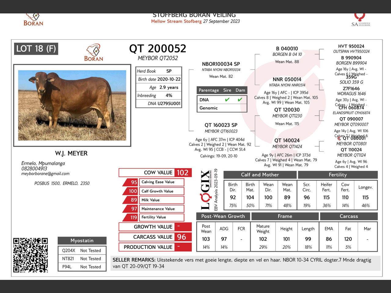 genetic_data