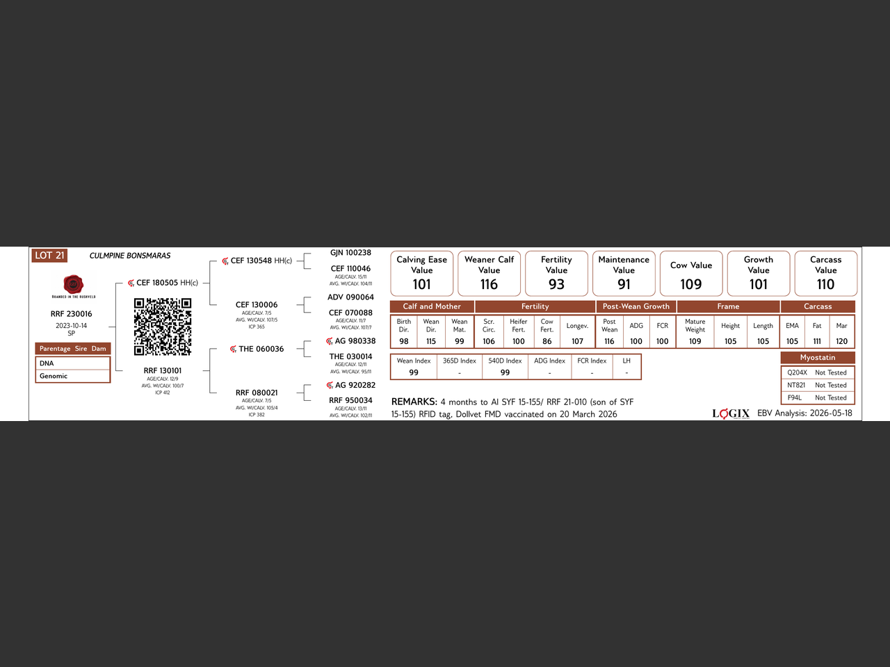 genetic_data