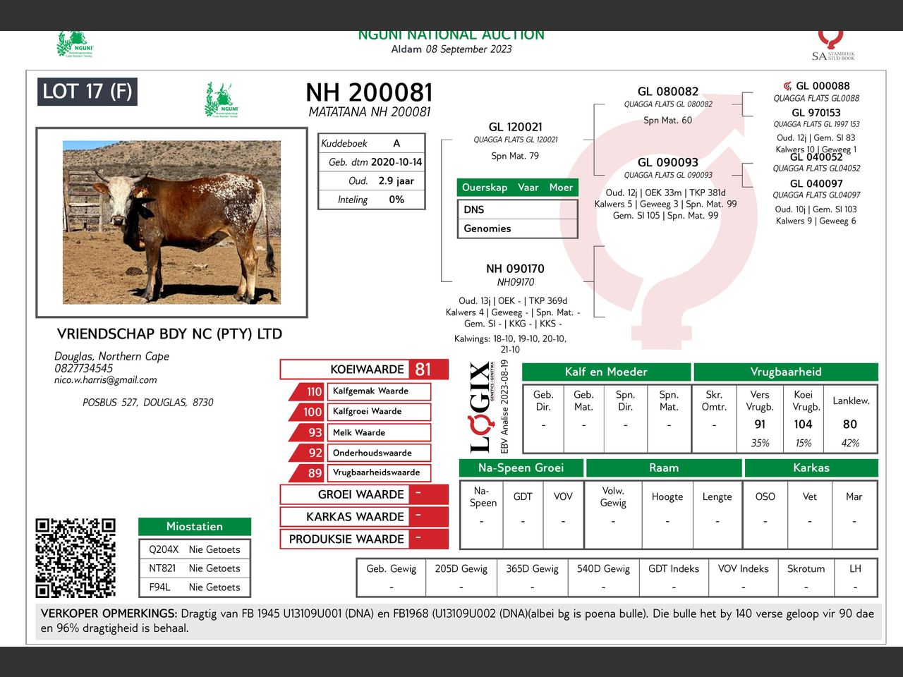 genetic_data