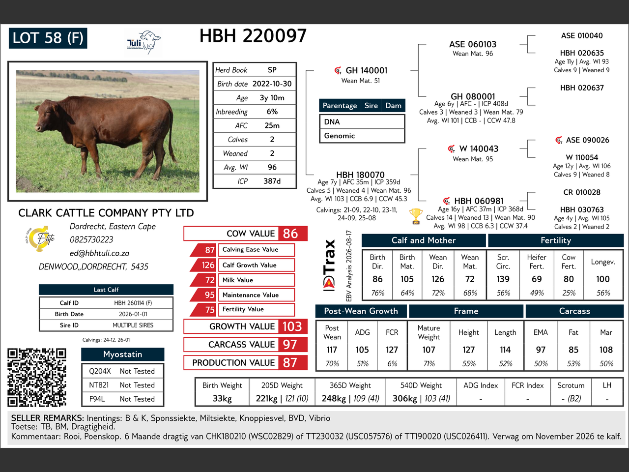genetic_data