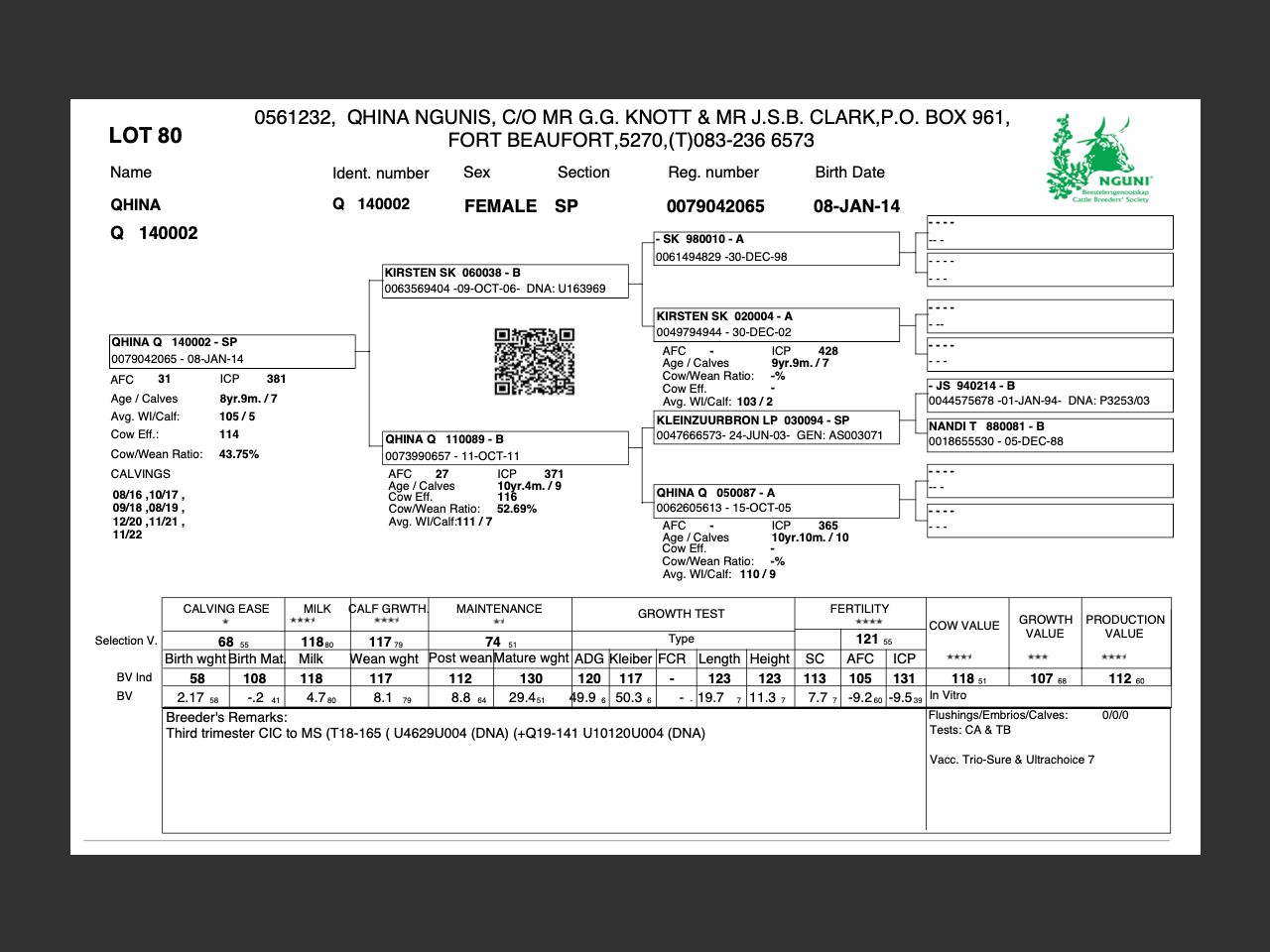 genetic_data