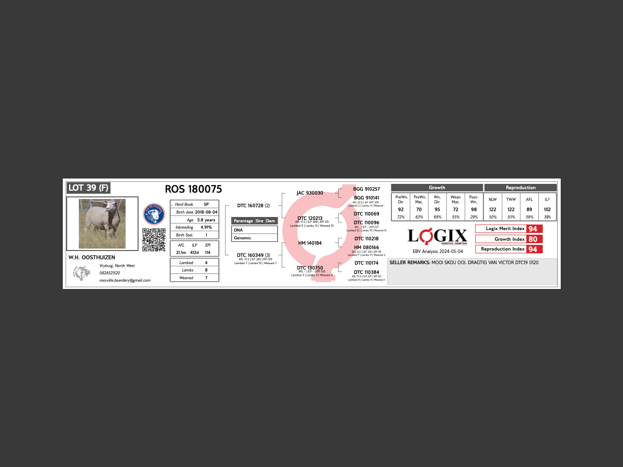 genetic_data
