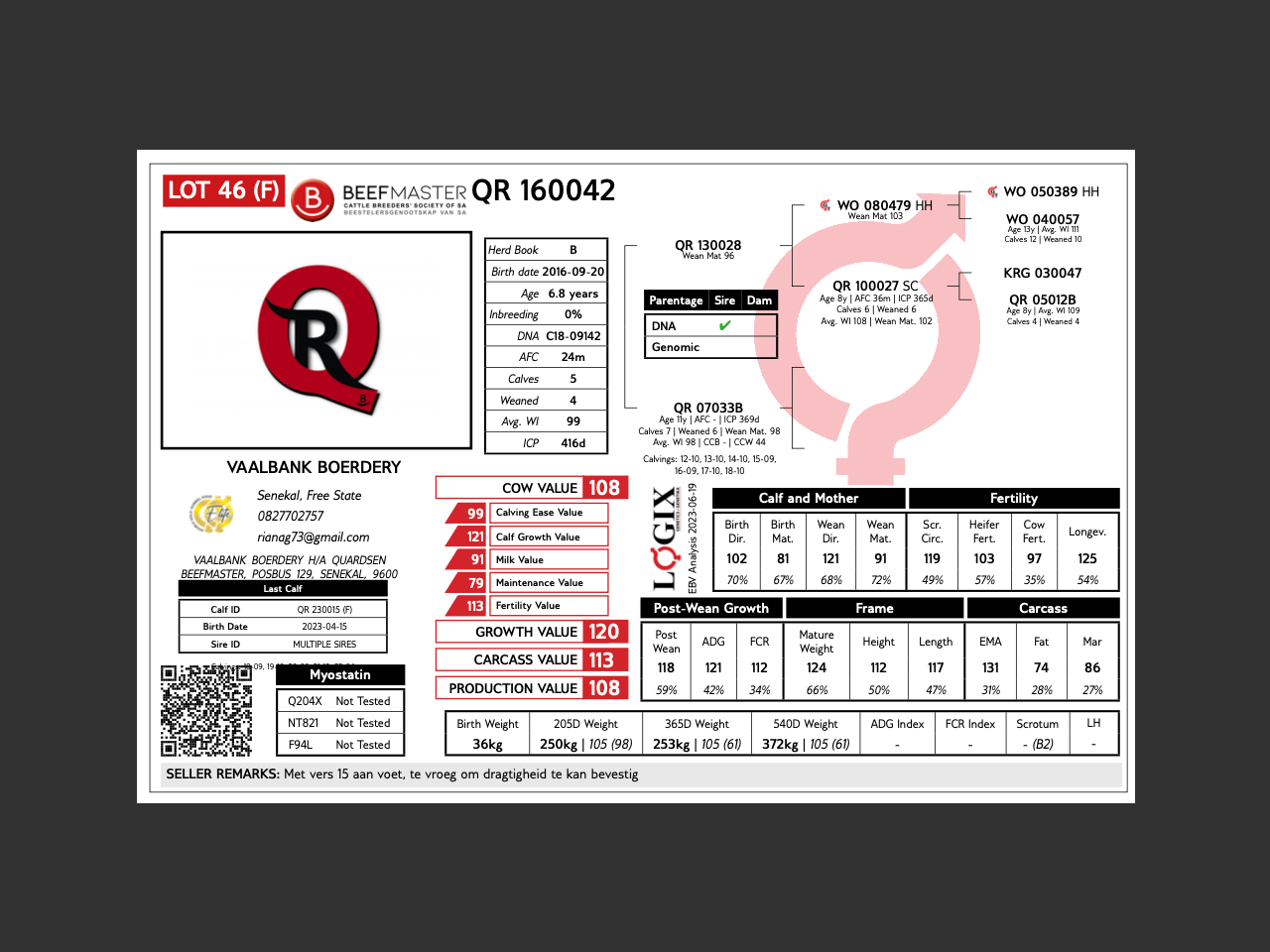 genetic_data
