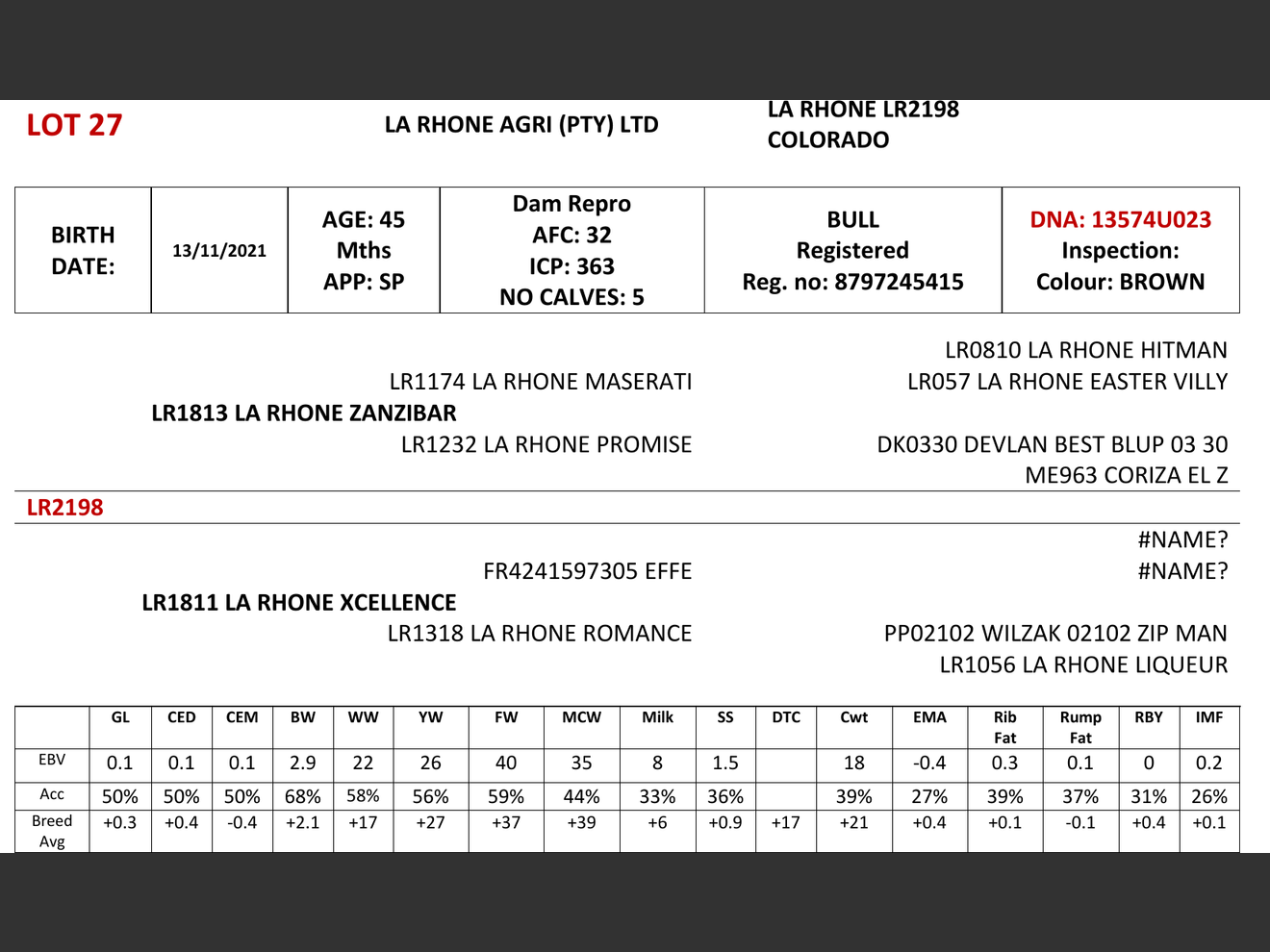 genetic_data