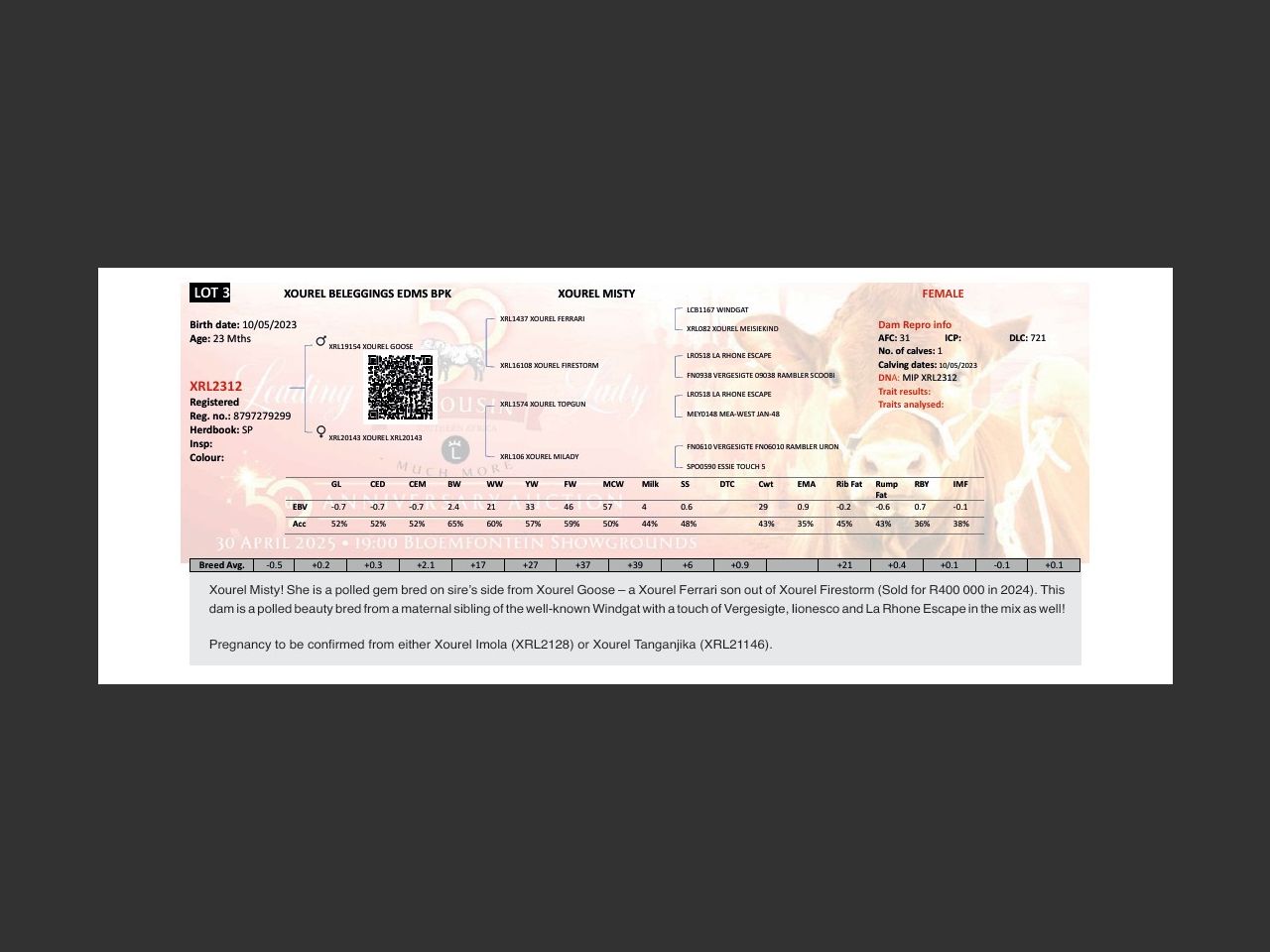 genetic_data