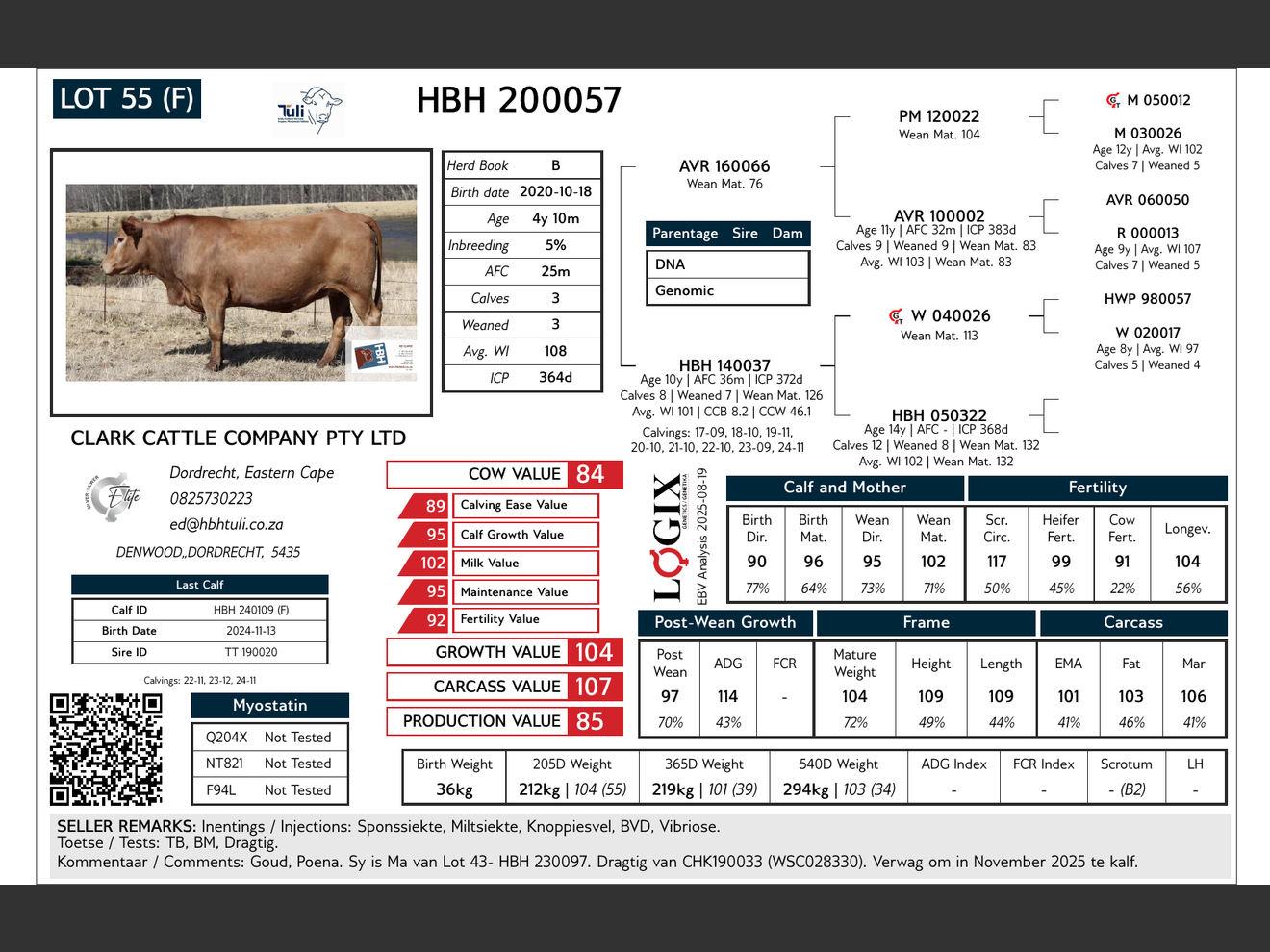 genetic_data