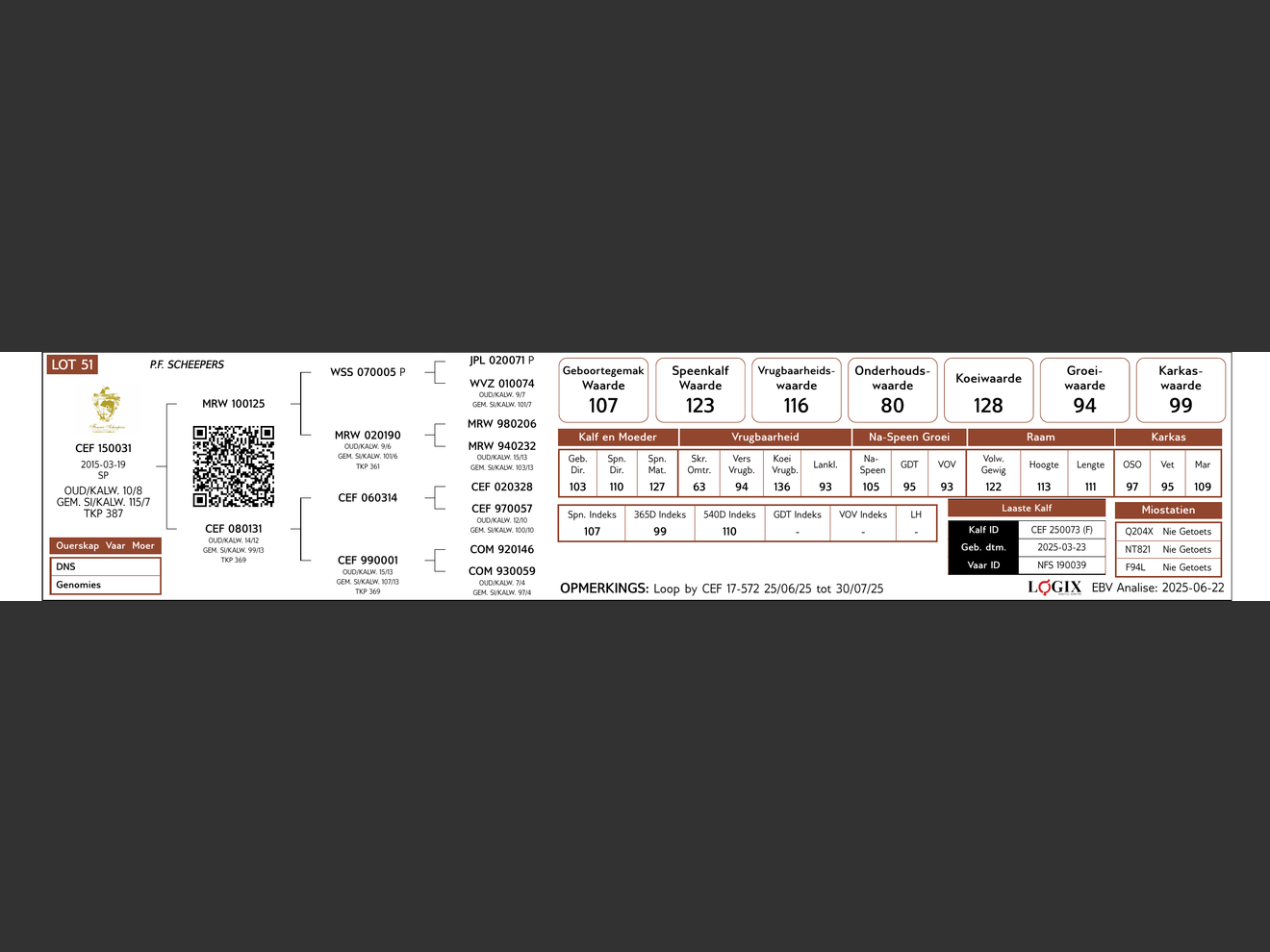 genetic_data