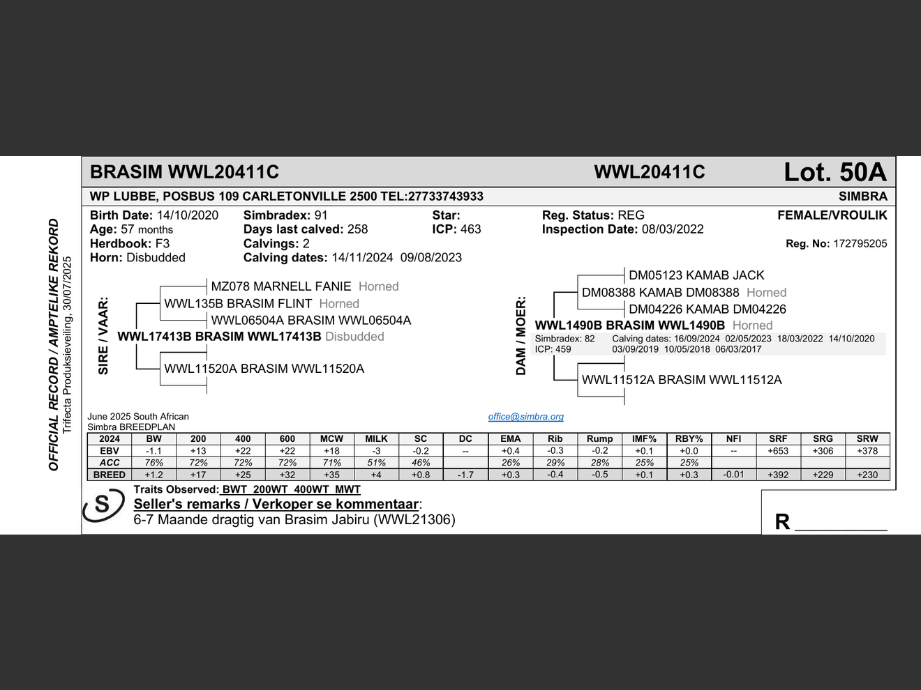 genetic_data