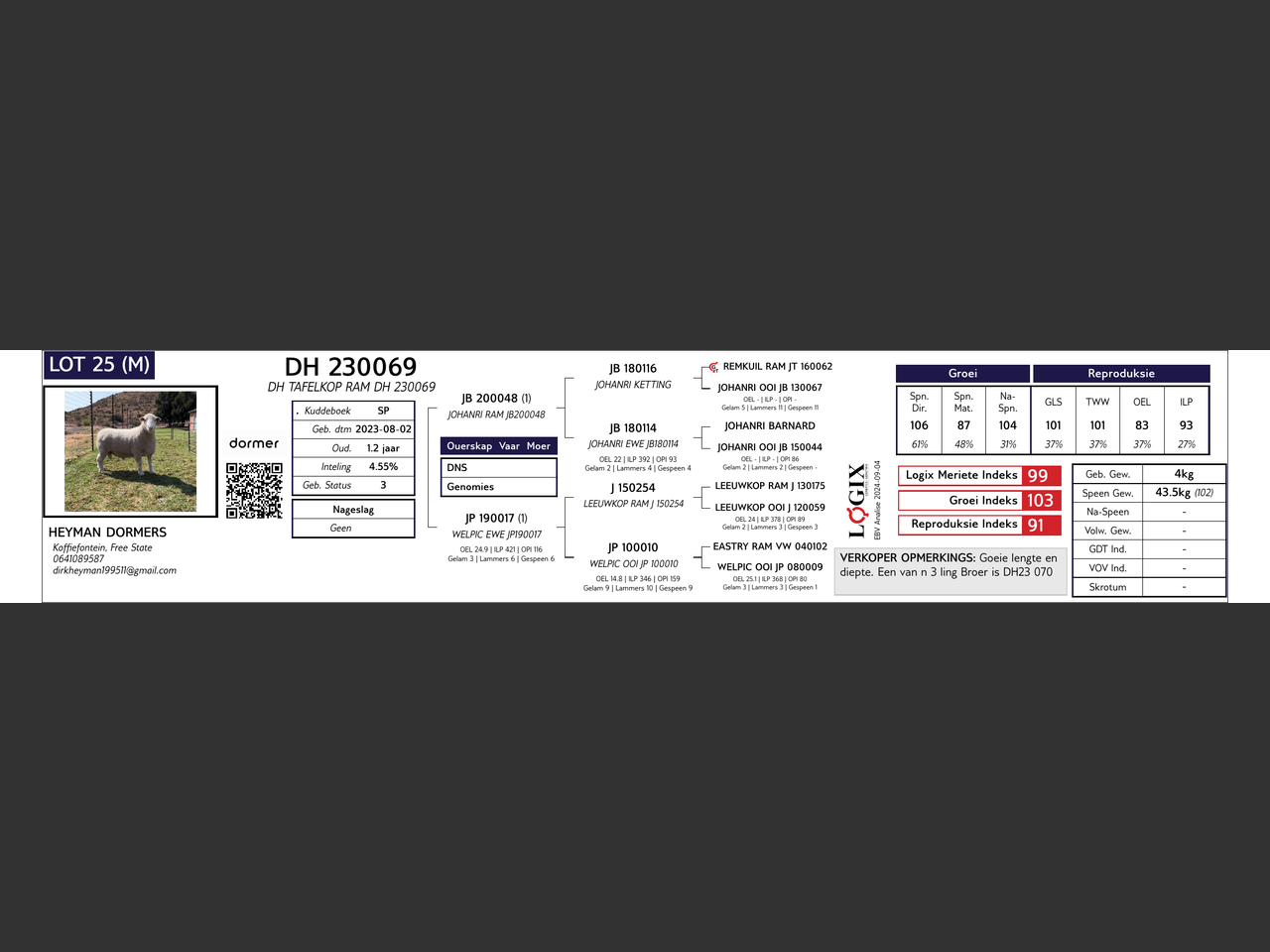 genetic_data