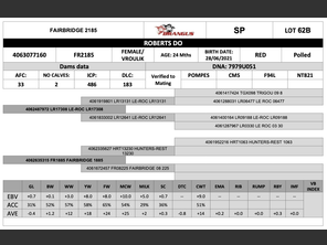 genetic_data