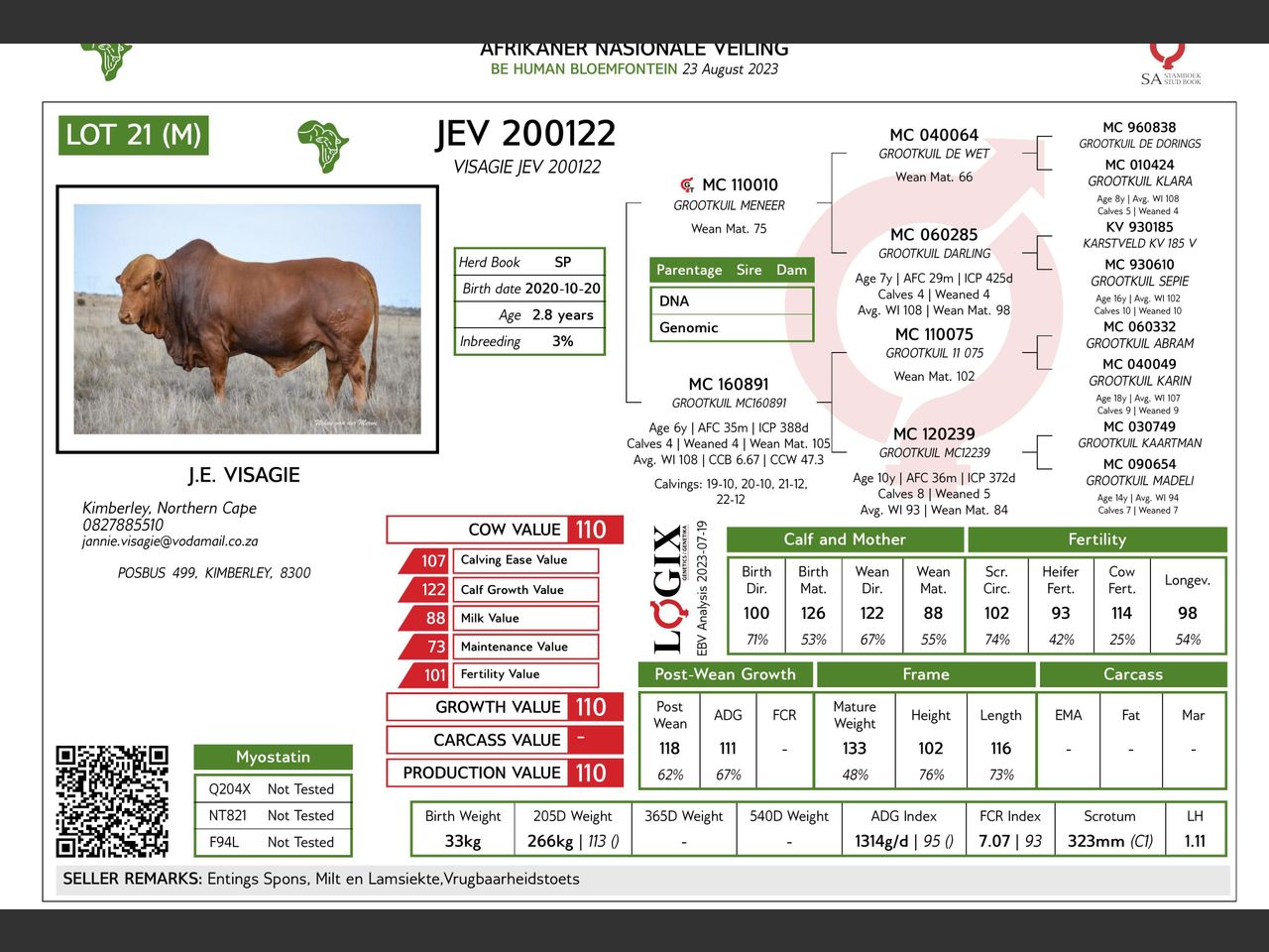 genetic_data