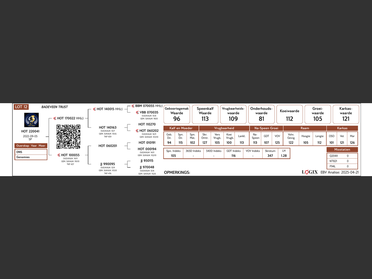 genetic_data