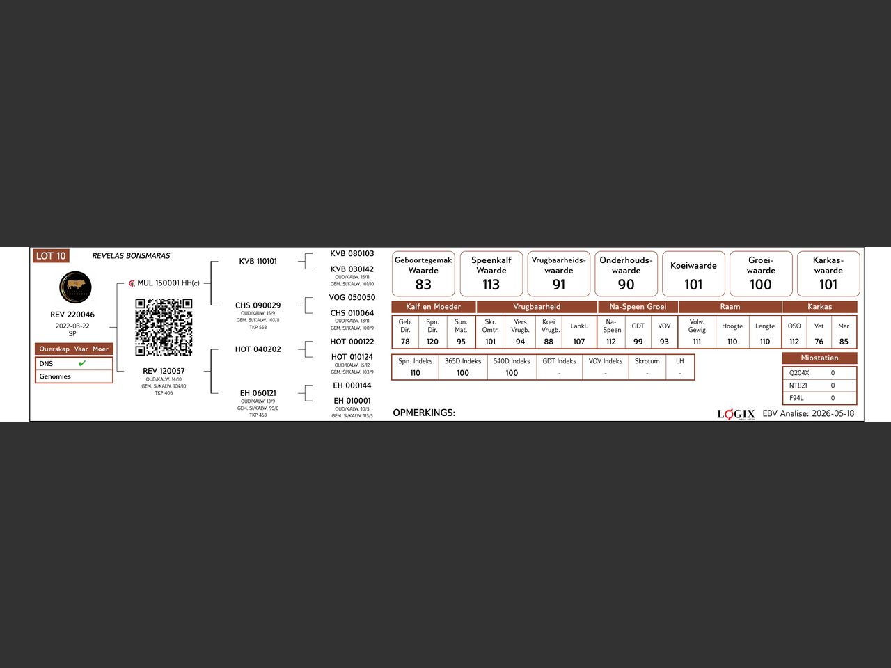genetic_data