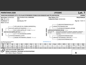 genetic_data