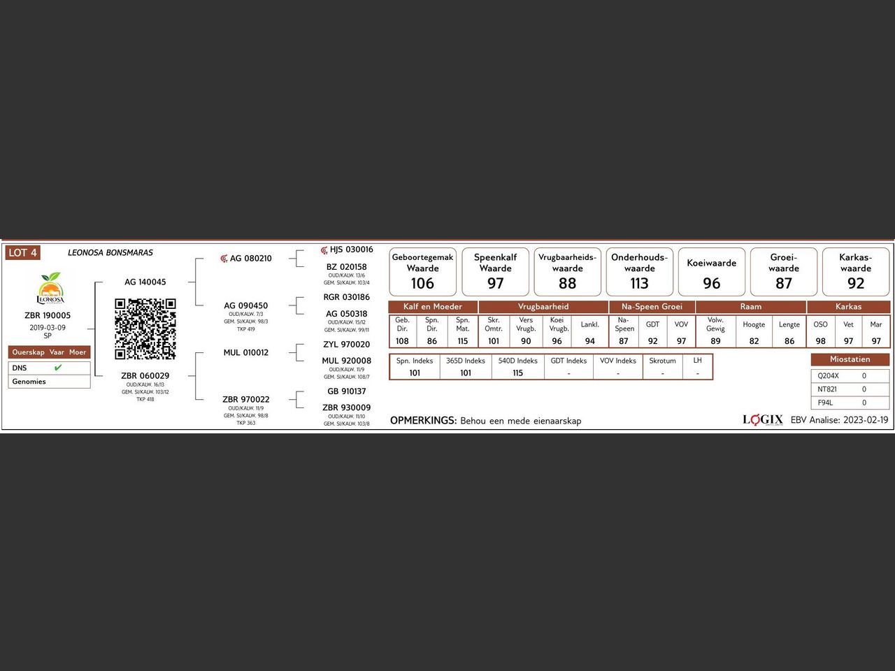 genetic_data