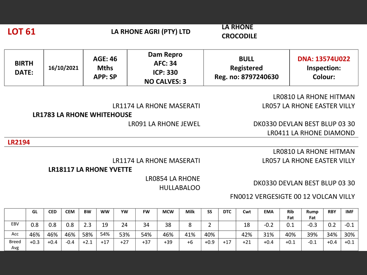 genetic_data