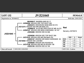 genetic_data